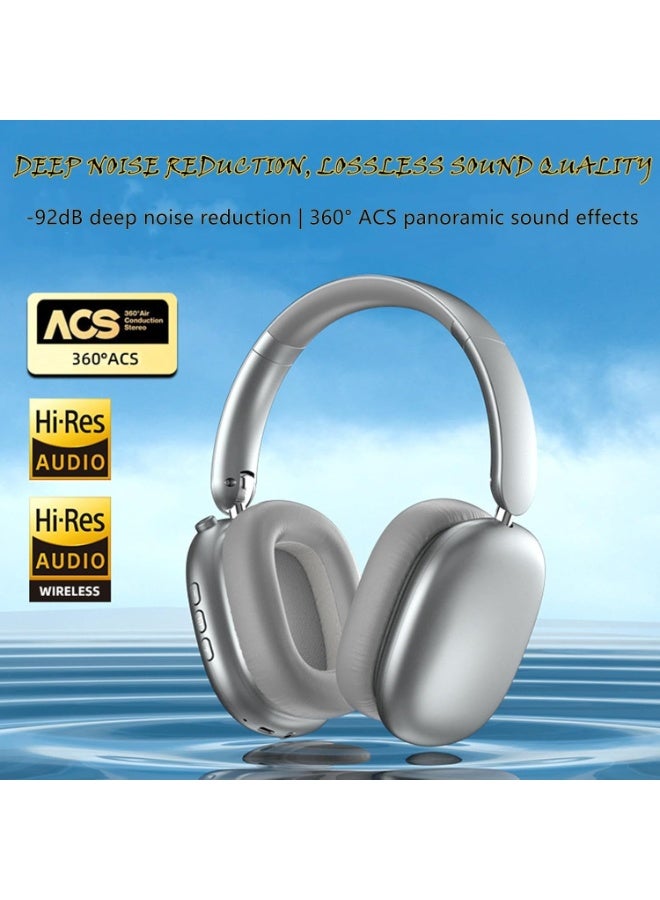 AoMige 2.4GHz Wireless Adjustable Over-Ear Foldable Headphones-Multiple Modes,5.4 Bluetooth,ANC Active Noise Cancelling,Hi-Res Stereo Sound,40H Playtime Volume Controllable Headphon - Image 3